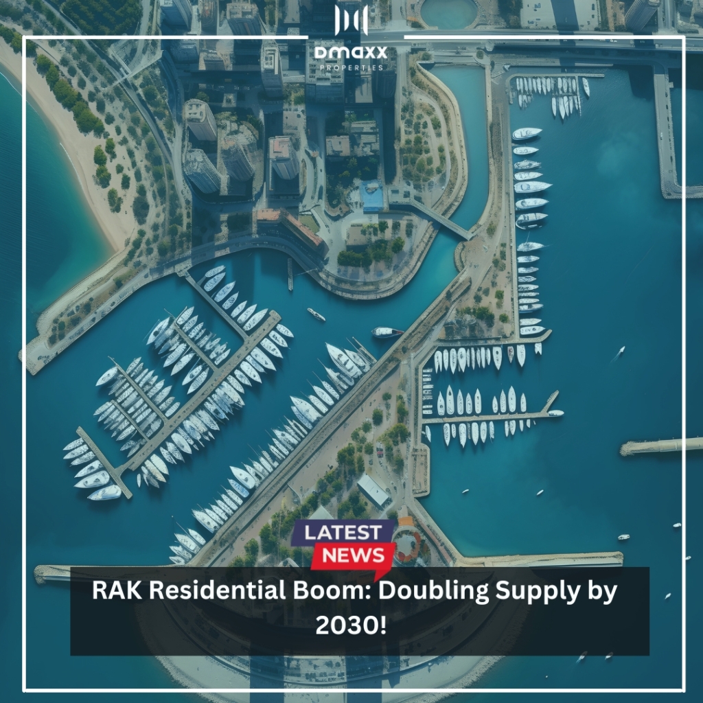Ras Al Khaimah Real Estate